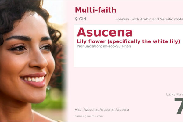 Asucena Name Meaning — Lily Flower Origin & Details (2025)