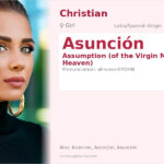 Asunción Name Meaning and Details