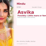 Asvika Name Meaning and Details