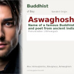 Aswaghosh Name Meaning and Details