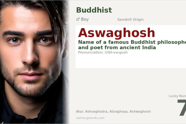 Aswaghosh Meaning — Buddhist Origin, Boy Name & History (2025)