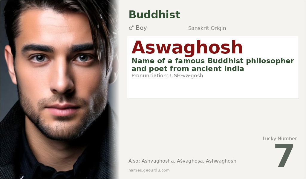 Aswaghosh Name Meaning and Details