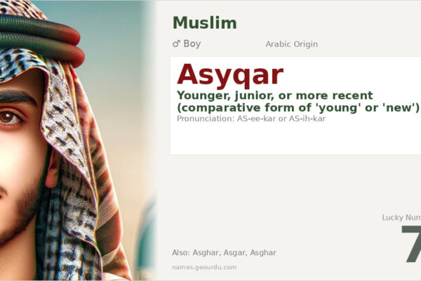 Asyqar Name Meaning — Origin, Gender & Details (2025)