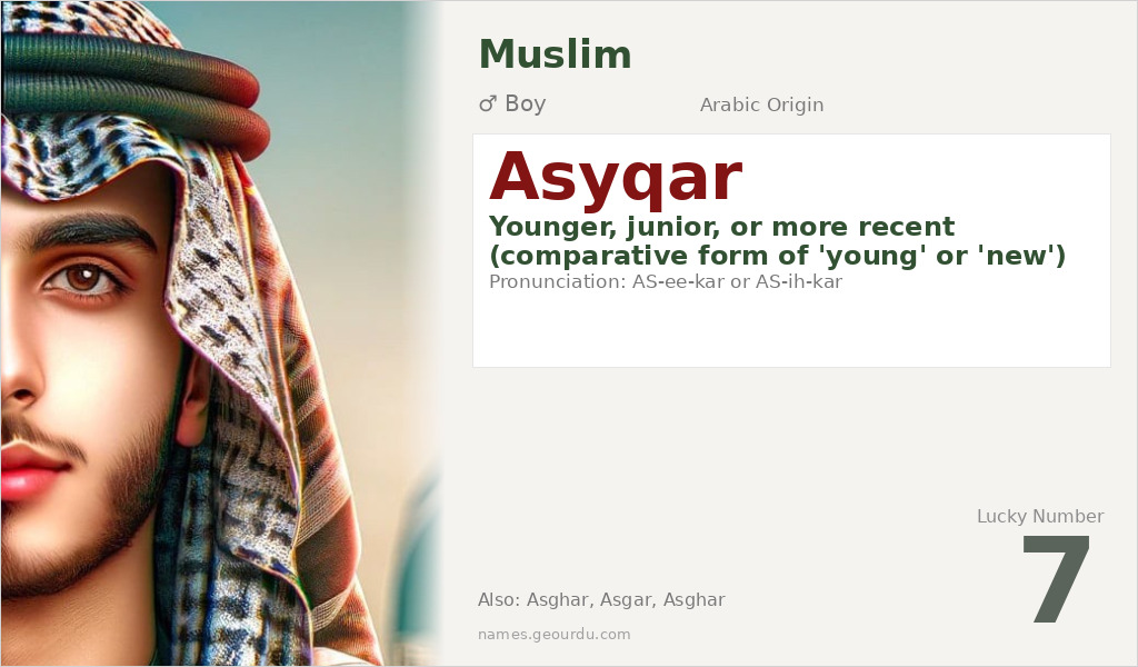 Asyqar Name Meaning and Details