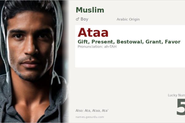Ataa Name Meaning — Arabic Origin, Boy Name & Details (2025)