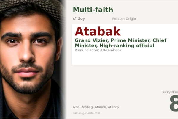 Atabak Name Meaning — Persian Origin, History & Significance (2025)