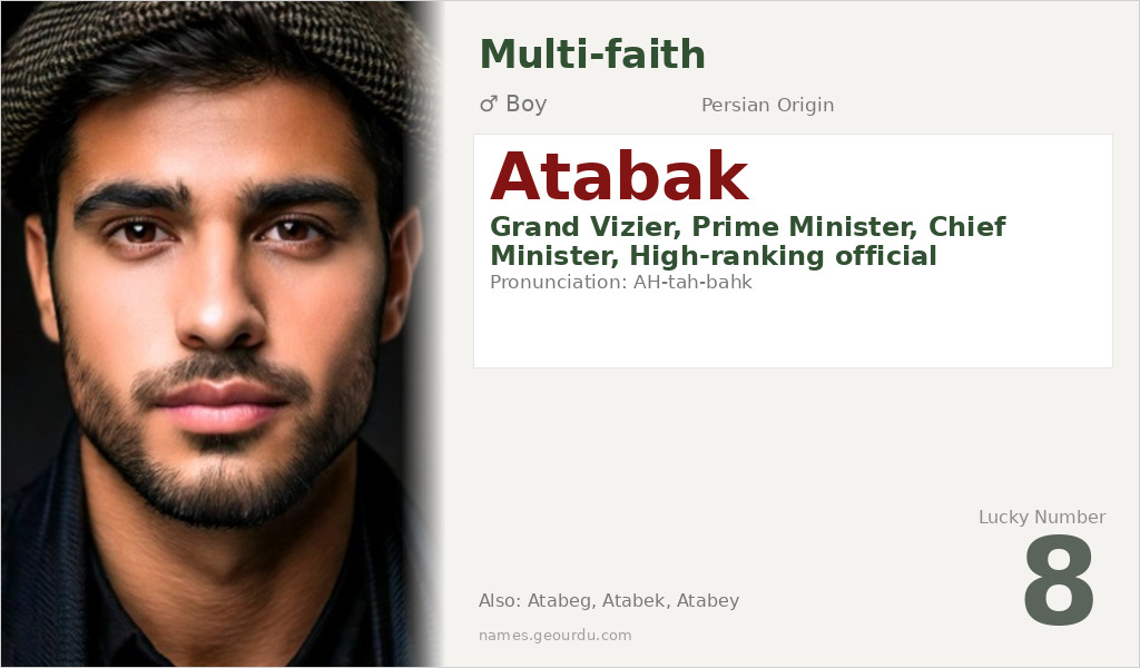 Atabak Name Meaning and Details