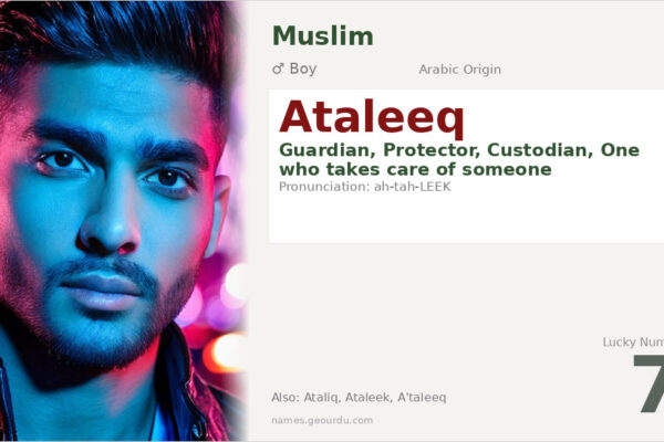 Ataleeq Name Meaning — Arabic Origin, Guardian & Details (2025)