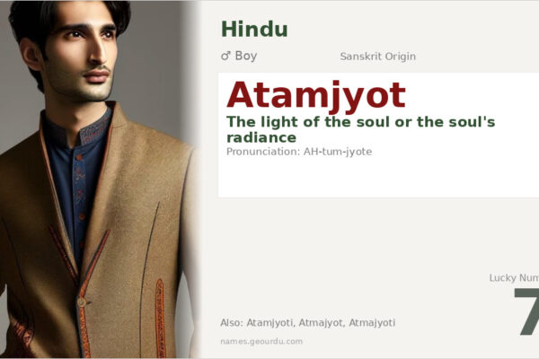 Atamjyot Name Meaning — Sanskrit Origin, Boy Name & Spiritual Significance (2025)