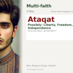 Ataqat Name Meaning and Details