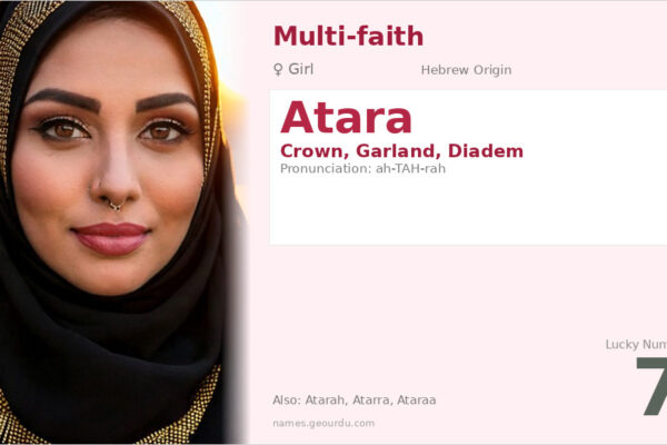 Atara Name Meaning — Hebrew Origin, Girl Name & Details (2025)