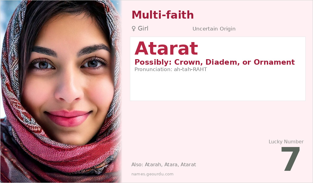 Atarat Name Meaning and Details