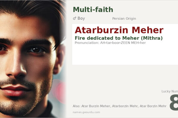 Atarburzin Meher Meaning — Persian Zoroastrian Origin & Details (2025)