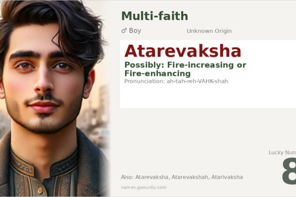 Atarevaksha Name Meaning — Origin, Gender & Details (2025)