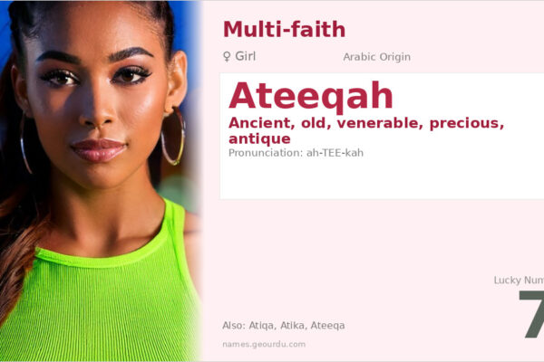 Ateeqah Name Meaning — Ancient & Precious (2025)