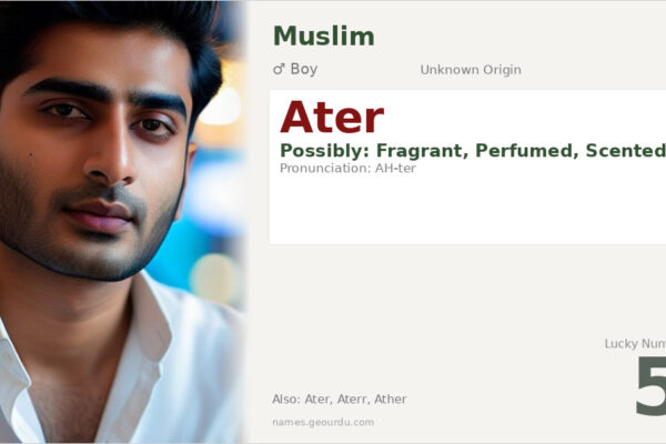 Ater Name Meaning — Origin, Gender & Details (2025)