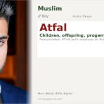 Atfal Name Meaning and Details