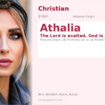 Athalia Name Meaning and Details