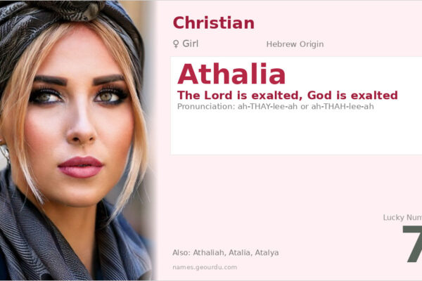 Athalia Name Meaning — Hebrew Origin, Biblical Significance & Details (2025)
