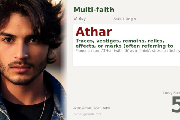 Athar Name Meaning — Arabic Origin, Boy Name & Details (2025)