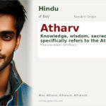 Atharv Name Meaning and Details