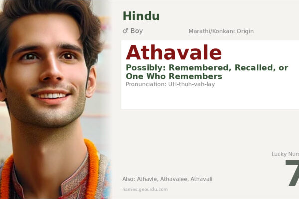 Athavale Name Meaning — Origin, Gender & Details (2025)