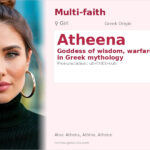 Atheena Name Meaning and Details