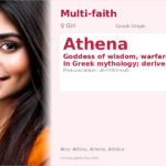 Athena Name Meaning and Details