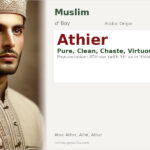 Athier Name Meaning and Details