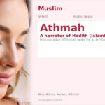 Athmah Name Meaning and Details