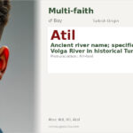 Atil Name Meaning and Details