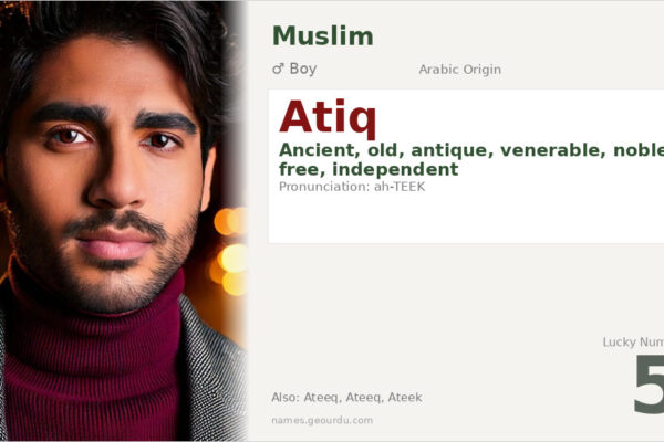 Atiq Name Meaning — Arabic Origin, Boy Name & Complete Details (2025)