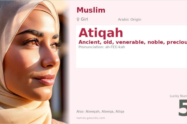 Atiqah Name Meaning — Arabic Origin, Girl Name & Details (2025)