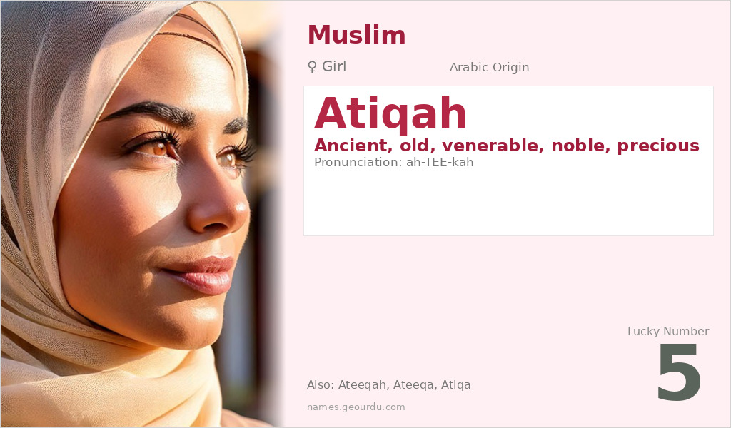 Atiqah Name Meaning and Details