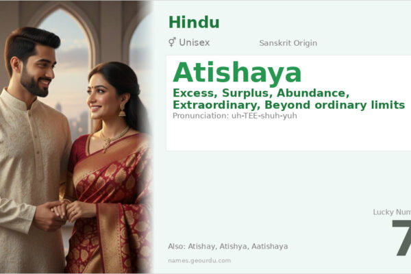 Atishaya Name Meaning — Sanskrit Origin, Gender & Details (2025)