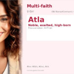 Atla Name Meaning and Details