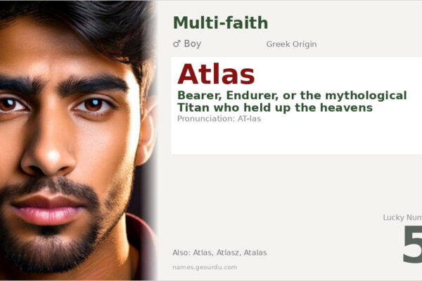 Atlas Name Meaning — Greek Origin, Boy Gender & Mythology (2025)