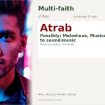 Atrab Name Meaning and Details