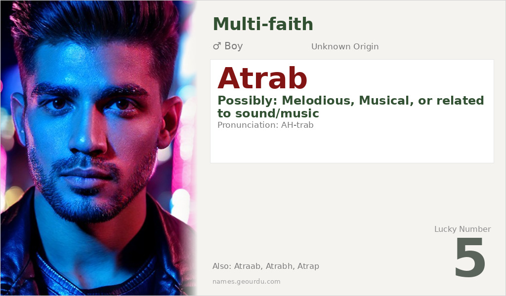 Atrab Name Meaning and Details