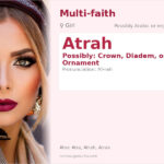 Atrah Name Meaning and Details