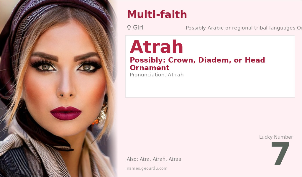 Atrah Name Meaning and Details