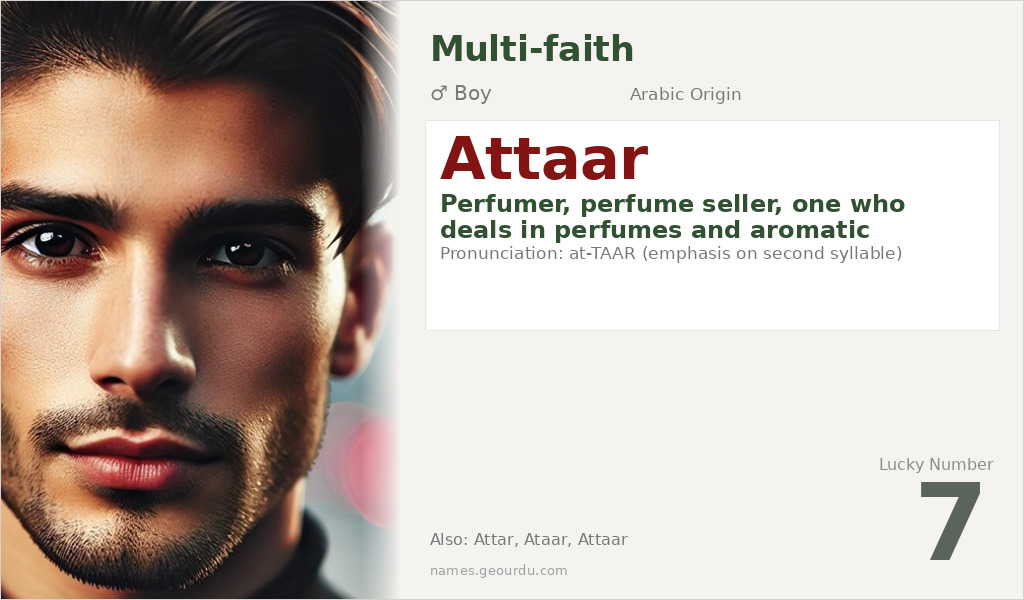 Attaar Name Meaning and Details