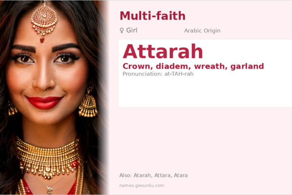 Attarah Name Meaning — Arabic Origin, Girl Name & Details (2025)