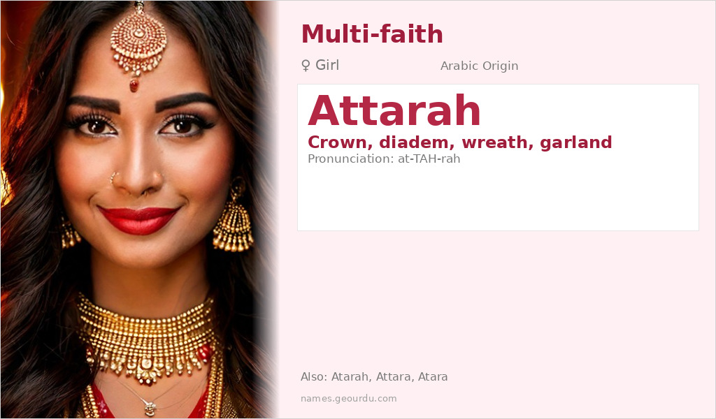 Attarah Name Meaning and Details