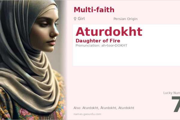 Aturdokht Name Meaning — Persian Origin, Girl Name & History (2025)