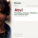 Atvi Name Meaning and Details