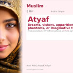 Atyaf Name Meaning and Details
