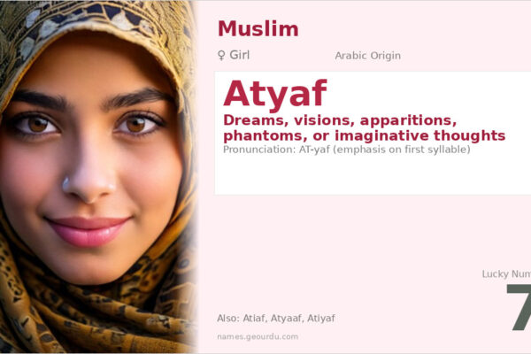 Atyaf Name Meaning — Arabic Origin, Girl Name & Details (2025)