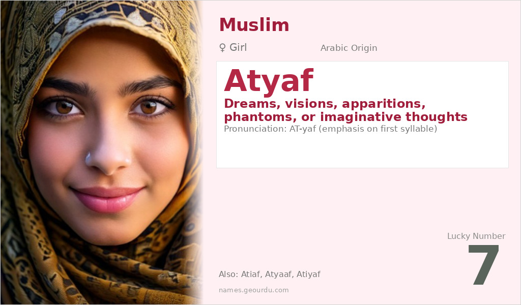 Atyaf Name Meaning and Details