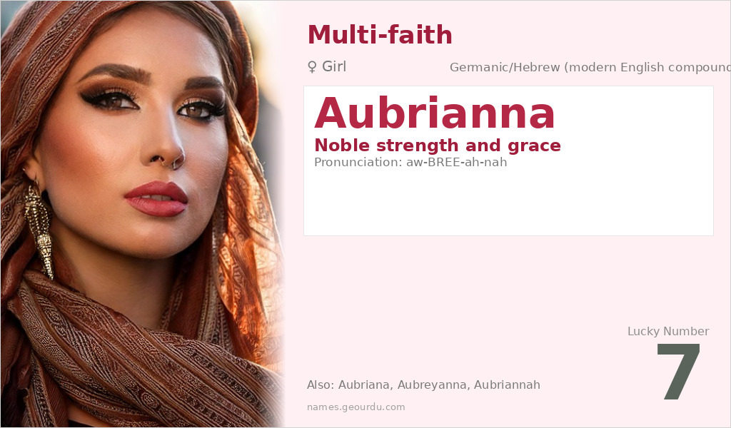 Aubrianna Name Meaning and Details
